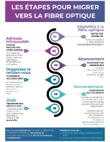 Verso Flyer -2-
