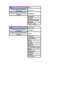 tableau communes lot 2 et 4